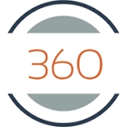 Formation au leadership - 360formation